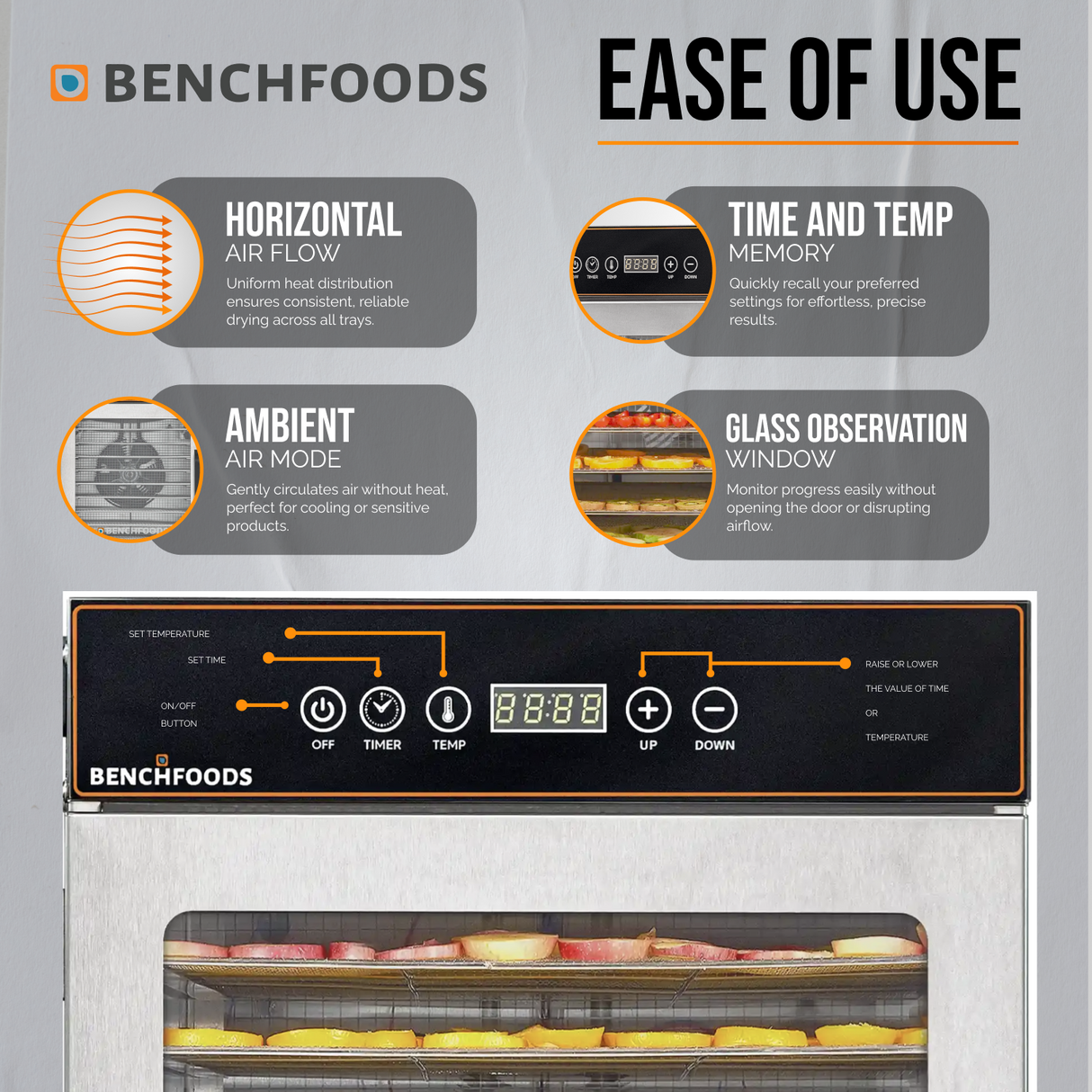 1 Zone / 10 Tray / 0.6m² Tray Area