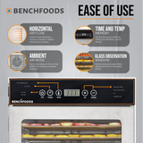1 Zone / 10 Tray / 0.6m² Tray Area
